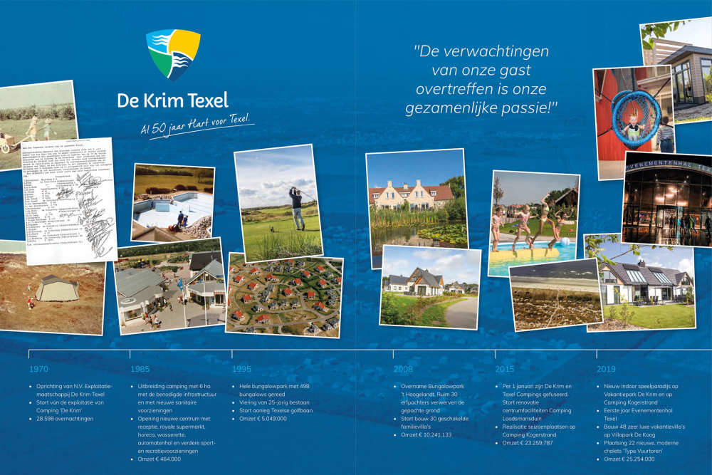 De Krim Texel, from 1970 untill 2020