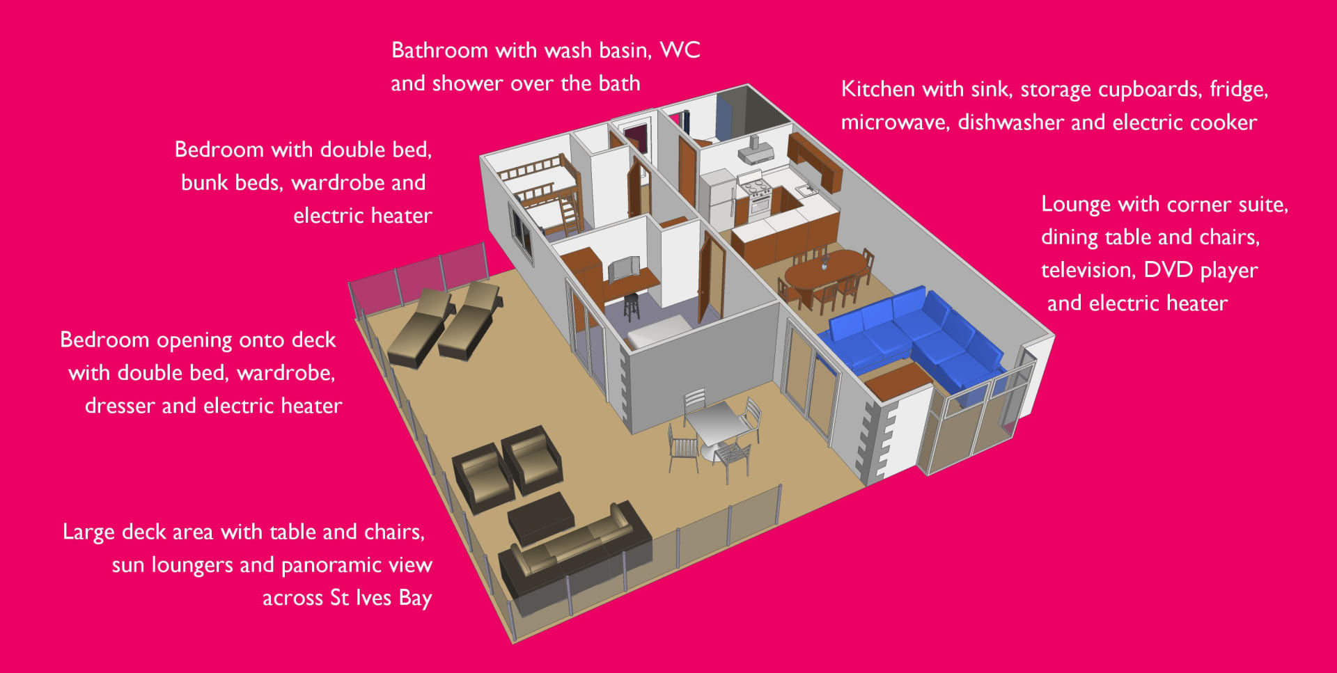 Bay View Lodge Unit Layout