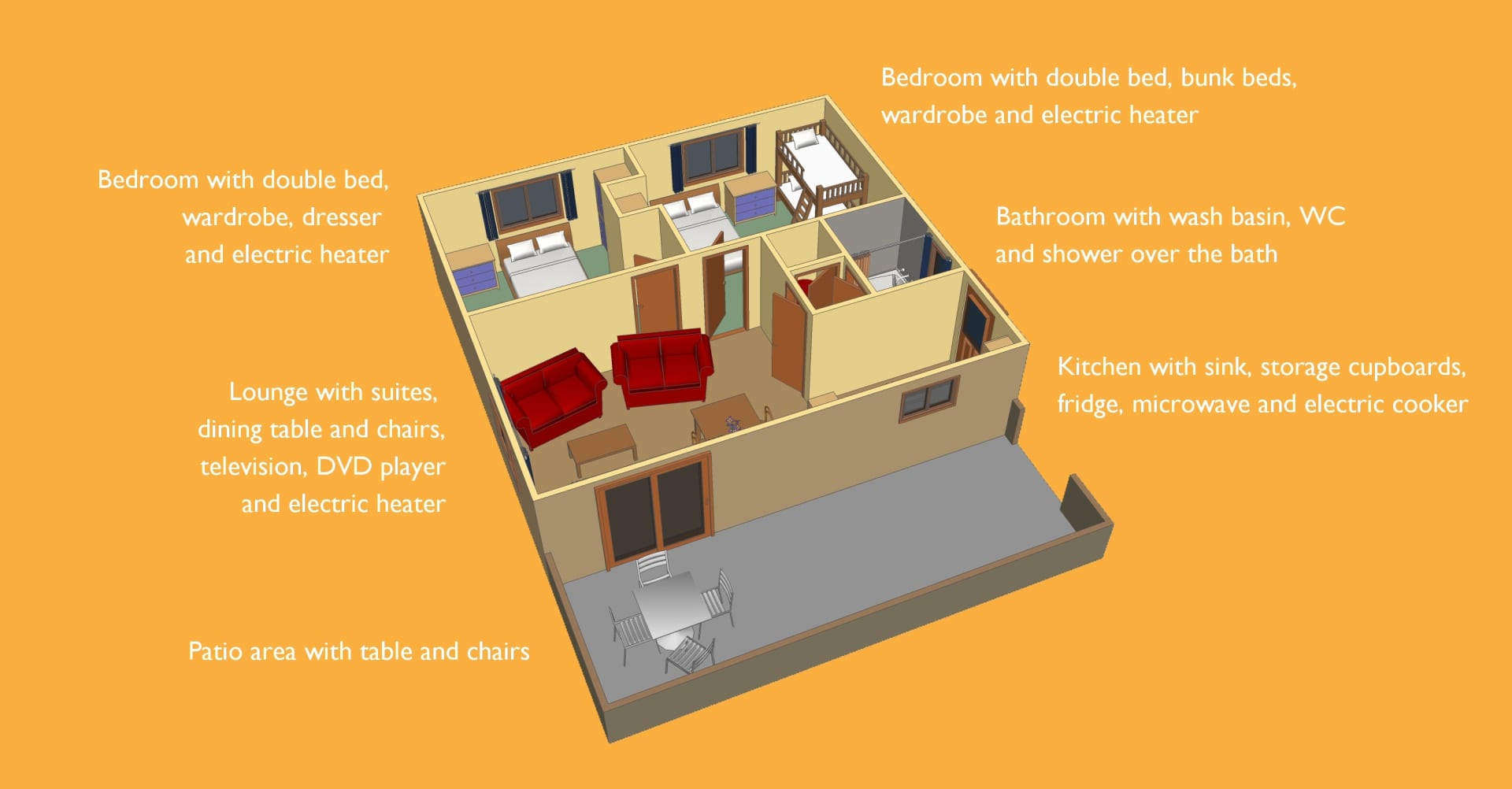 Bungalow Unit Layout