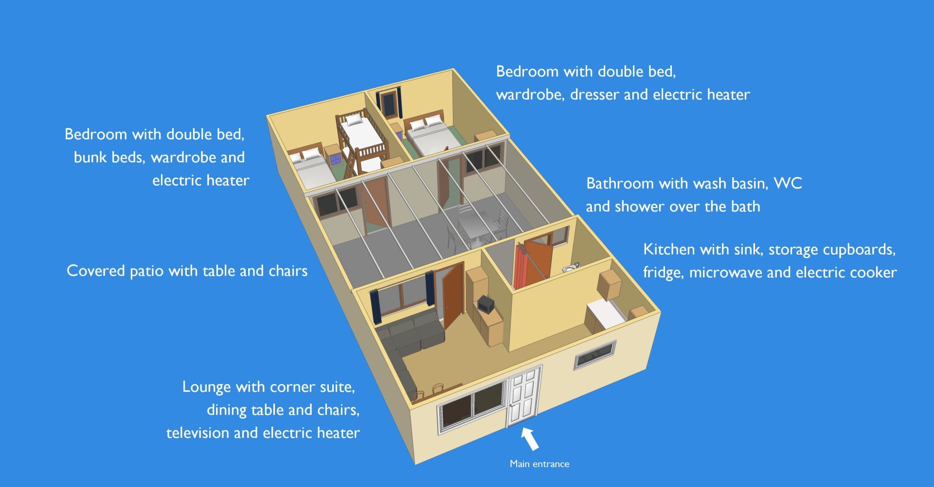 Chalet Unit Layout